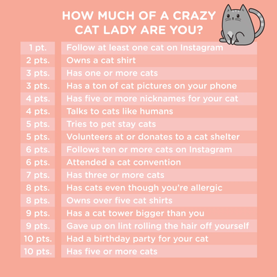 Crazy Cat Lady Test for National Cat Lady Day