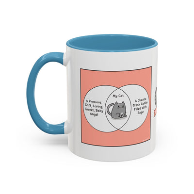 Cat Venn Diagram Comic Coffee Mug