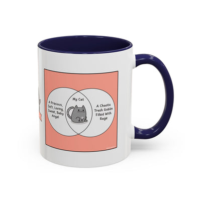 Cat Venn Diagram Comic Coffee Mug