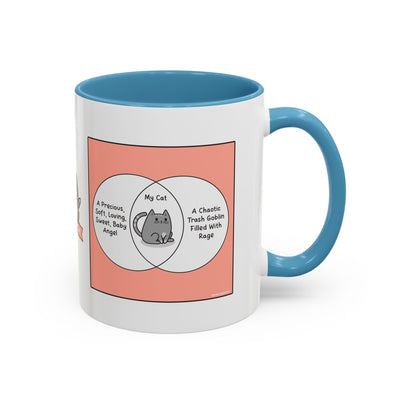 Cat Venn Diagram Comic Coffee Mug