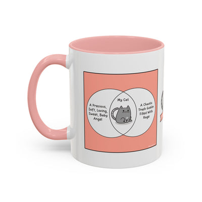 Cat Venn Diagram Comic Coffee Mug